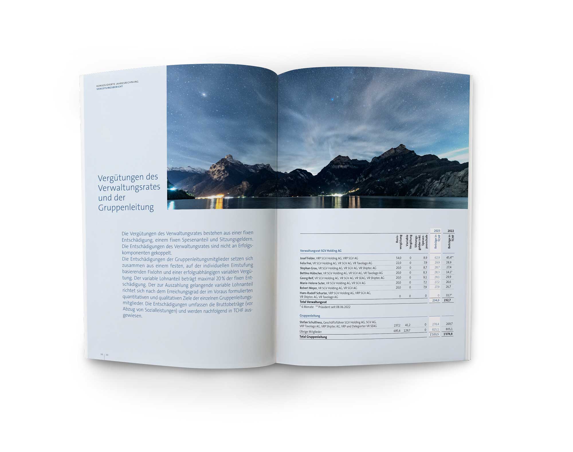 SGV_Frontal_2000x1580px_Geschaeftsbericht_2023_Doppelseite.jpg