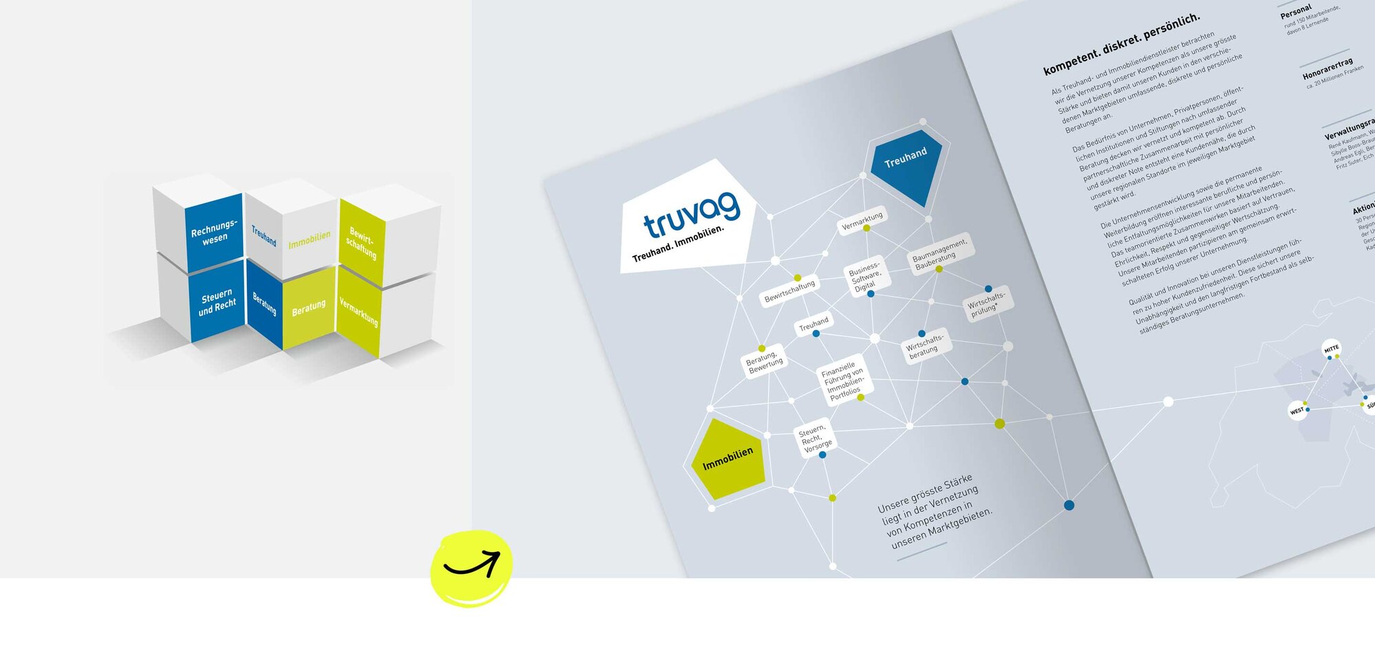 Truvag_Frontal_2880x1400px_Infografik_Vernetzte-Kompetenzen.jpg